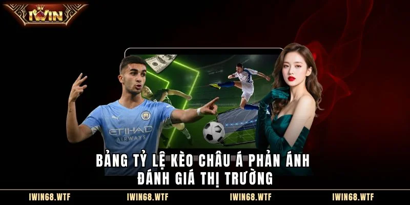 Bảng tỷ lệ Kèo Châu Á phản ánh đánh giá thị trường