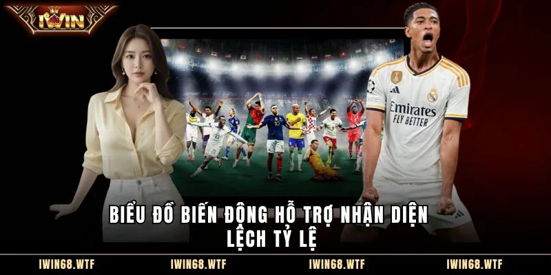 Biểu đồ biến động hỗ trợ nhận diện lệch tỷ lệ