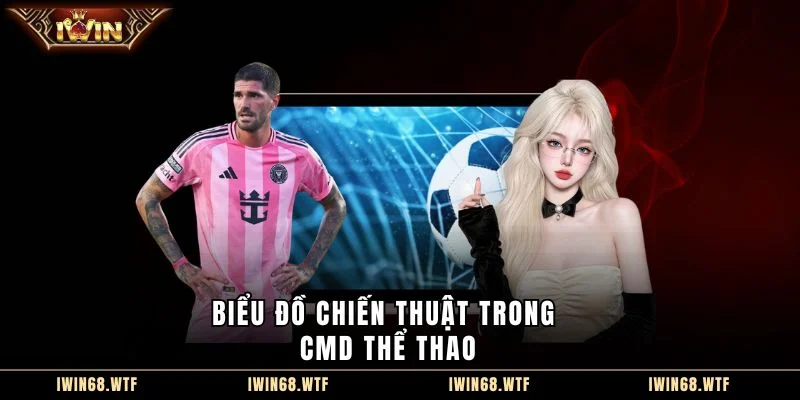 Biểu đồ chiến thuật trong CMD thể thao