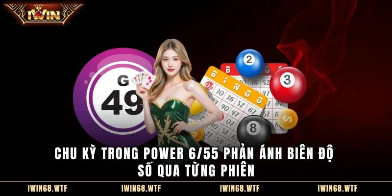 Chu kỳ trong Power 6/55 phản ánh biên độ số qua từng phiên