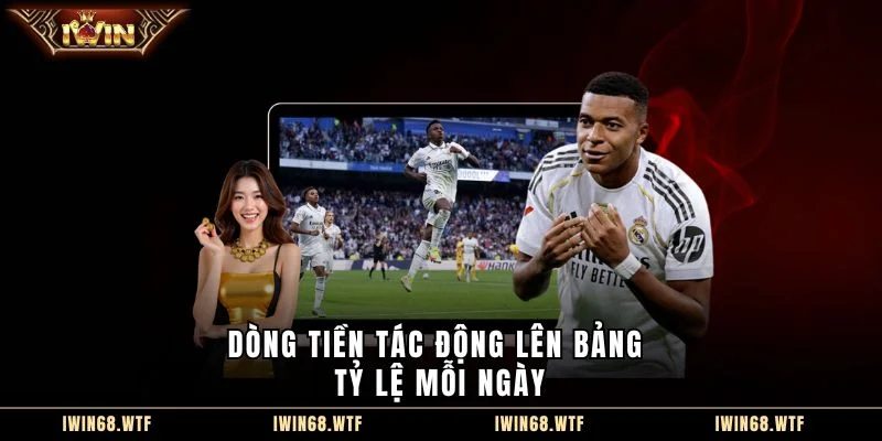 Dòng tiền tác động lên bảng tỷ lệ mỗi ngày