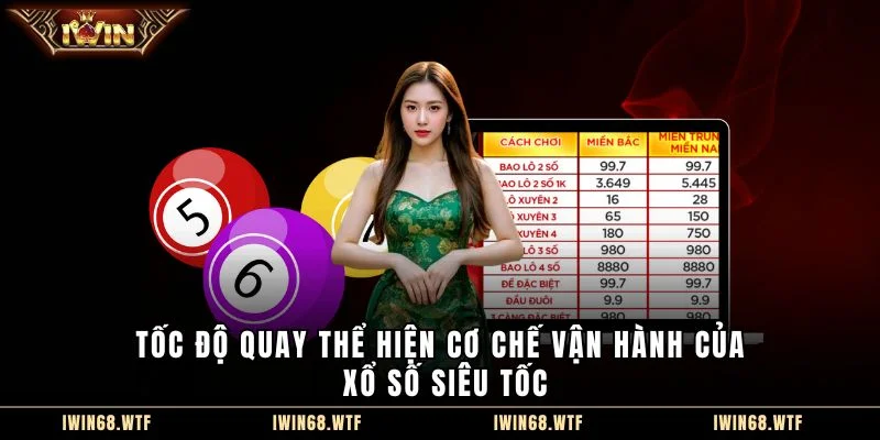 Tốc độ quay thể hiện cơ chế vận hành của xổ số siêu tốc